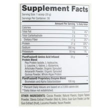 Load image into Gallery viewer, Plantfusion - Complete Protein - Chocolate - 2 Lbs.