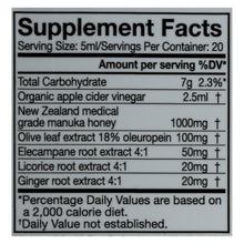 Load image into Gallery viewer, Manukaguard Throat And Chest Syrup - 100 Ml - 3.4 Fl Oz