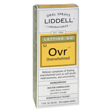 Load image into Gallery viewer, Liddell Homeopathic Letting Go Overwhelmed Spray - 1 Fl Oz
