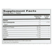 Load image into Gallery viewer, Zand Quick Digest Citrus - 90 Chewables
