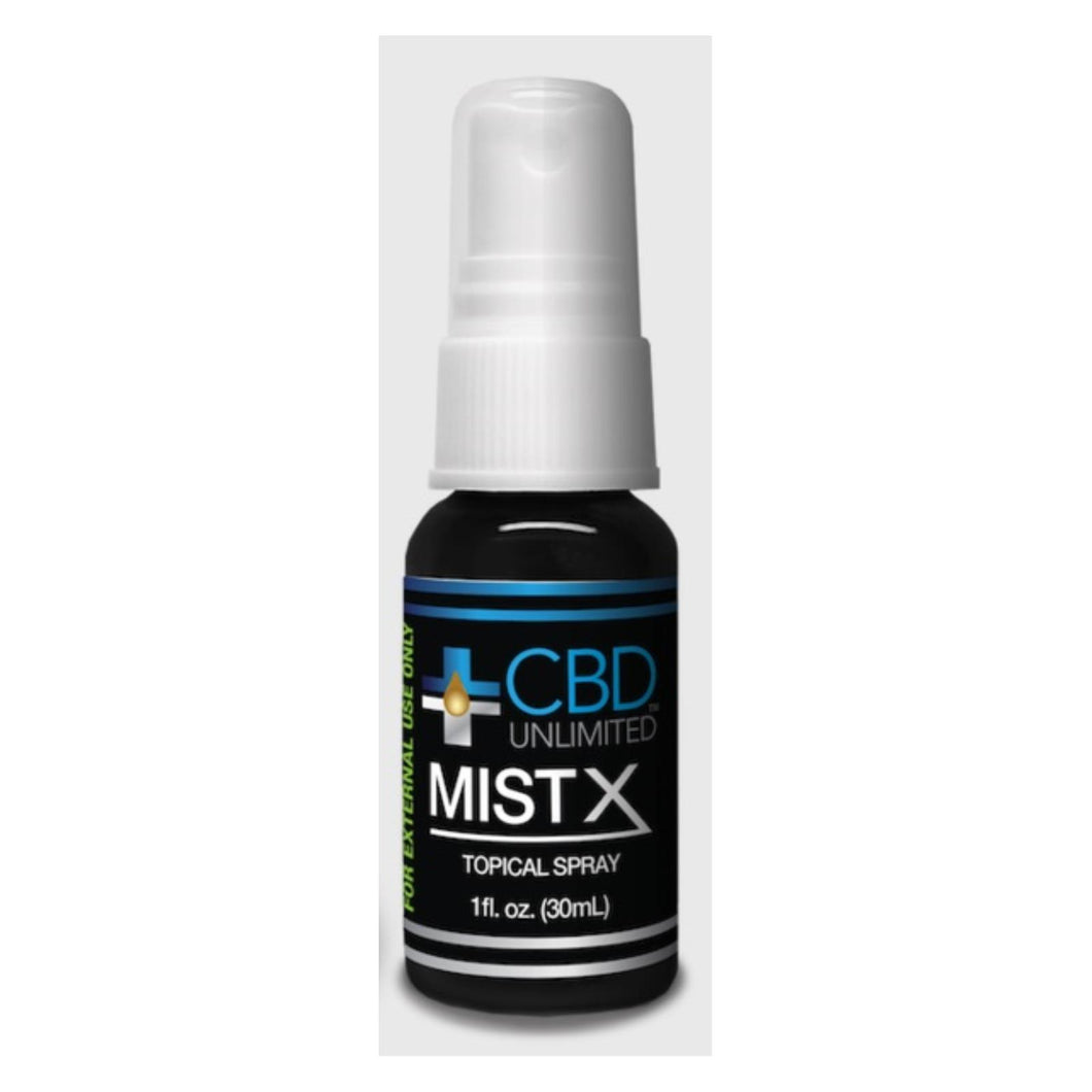 Cbd Unlimited - Cbd Topical Spray 500mg - Case Of 4 - 1 Fl Oz.